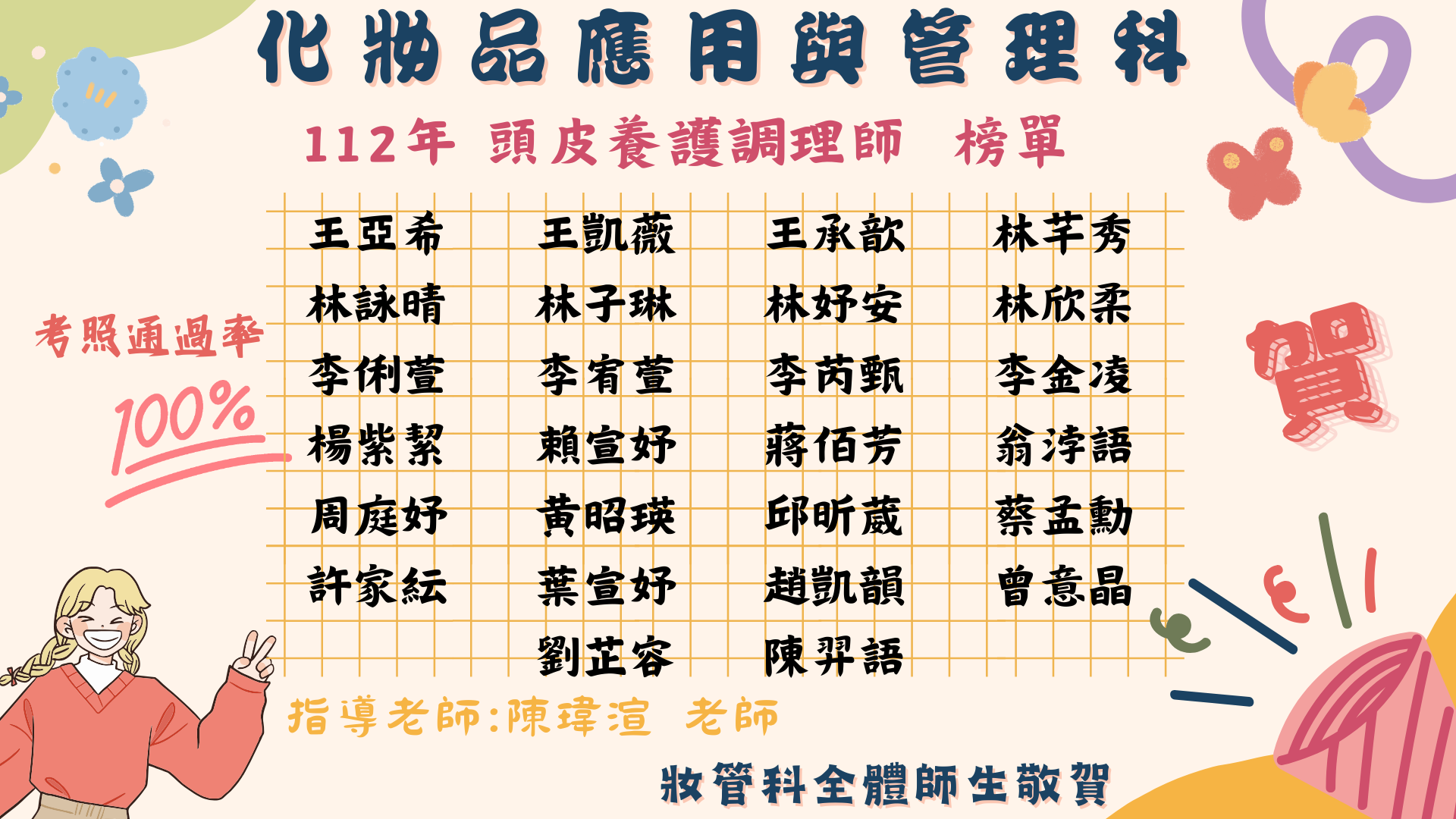 112頭皮養護調理師榜單