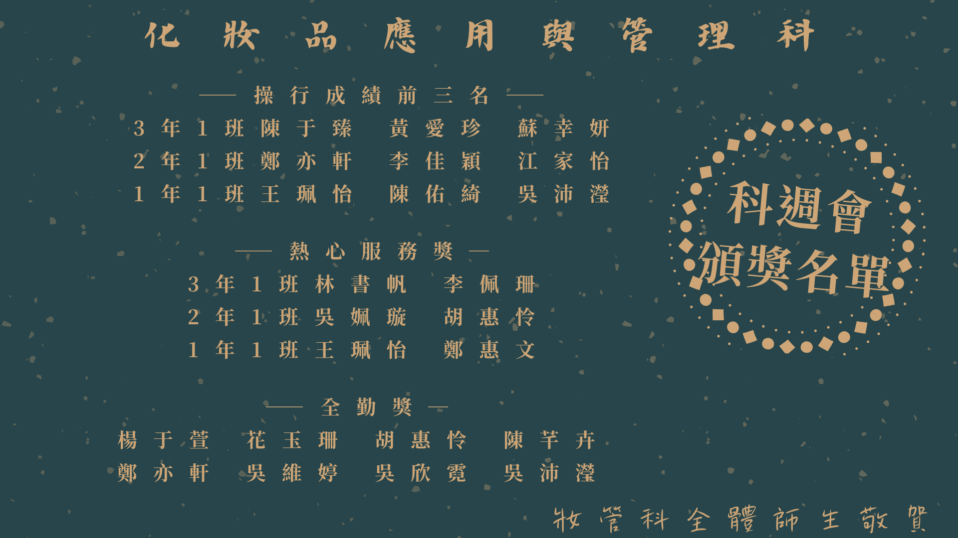 科週會頒獎名單