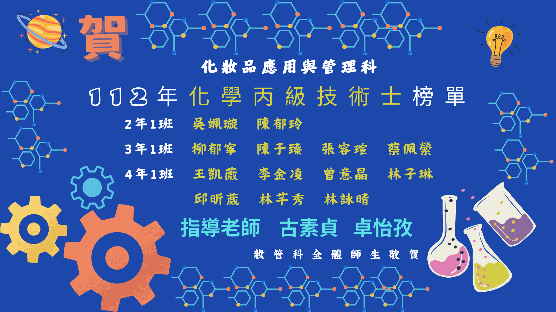 112年化學丙級技術士榜單
